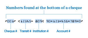 image explaining the common numbers at the bottom of a cheque