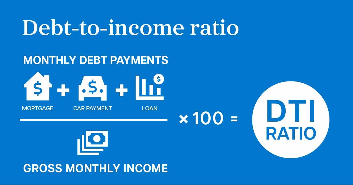 infographic explaining debt to income ratio calculations