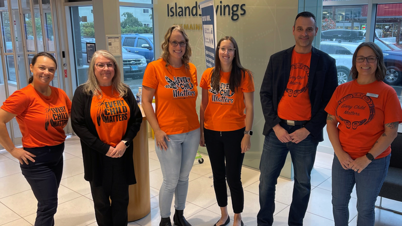 Increasing activites that make a meaningful difference